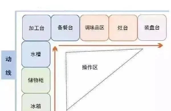 哈爾濱鐵嶺小學校區(qū)房怎么劃分